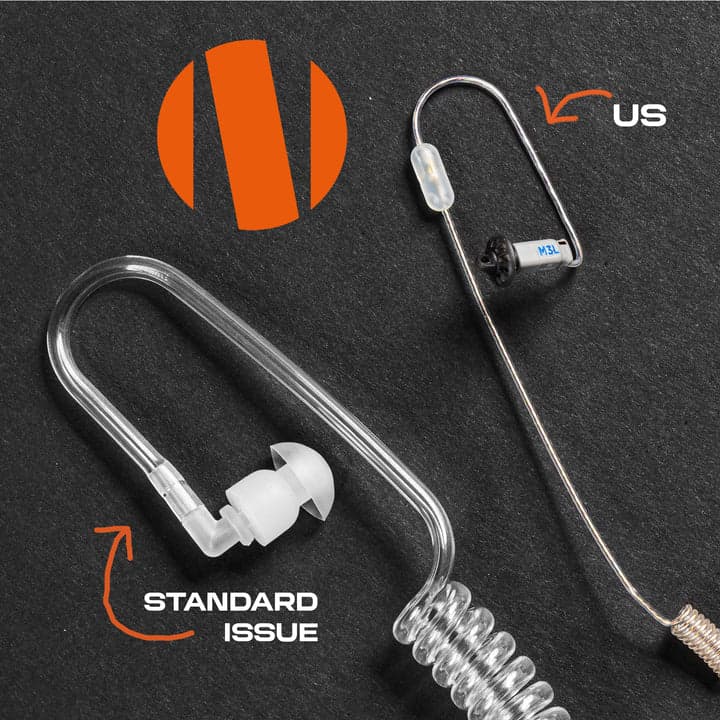 N-Ear Maverick Kit 360 Original & Tier 1 Choice PTT IP67 & Remote PTT IP67 8