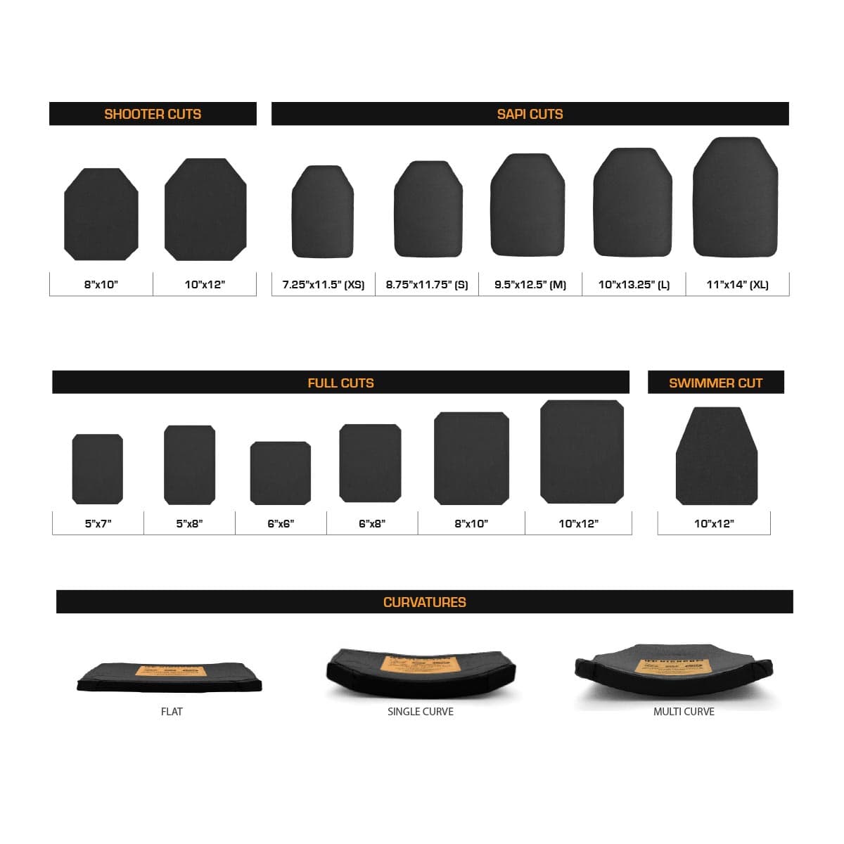 HighCom Guardian 4s17 Rifle Armor 8